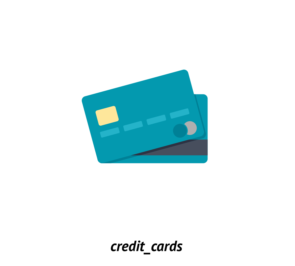 Credit Cards | Animations