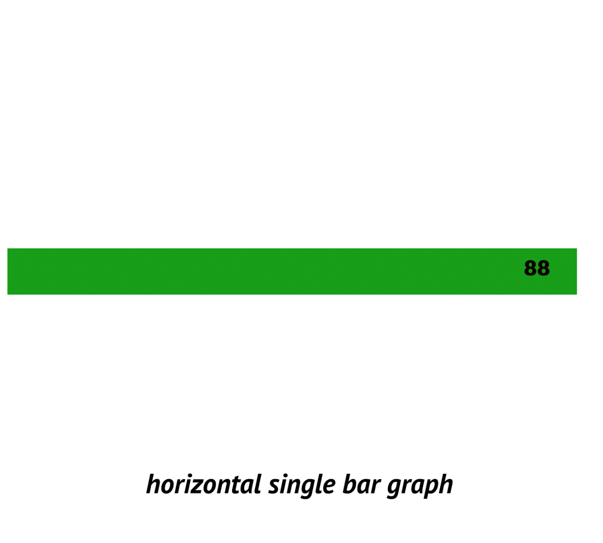 Single Bar Graph Horizontal Animations