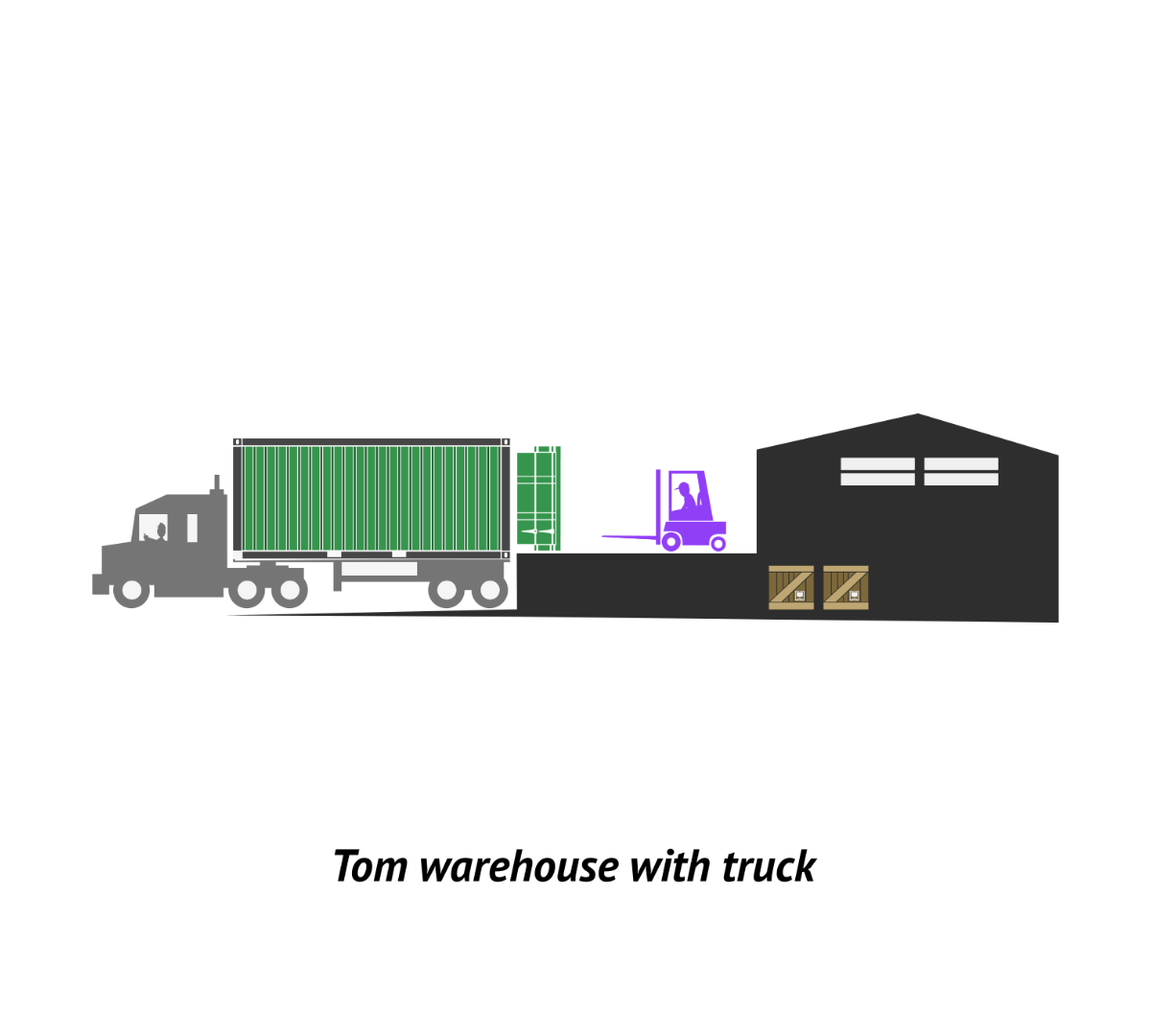 Truck unloading goods into warehouse