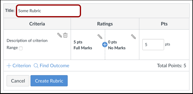 Canvas - Default Rubric