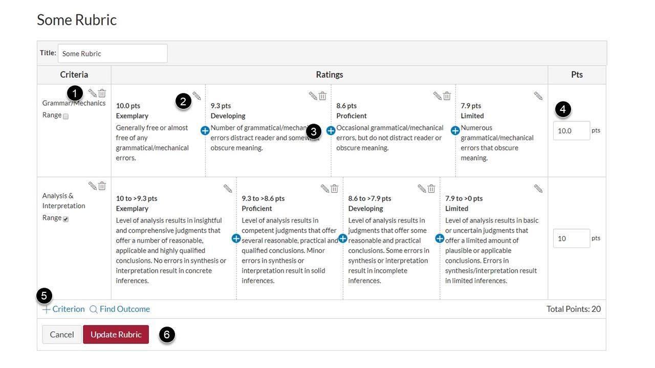 Canvas - Rubric Adjustments