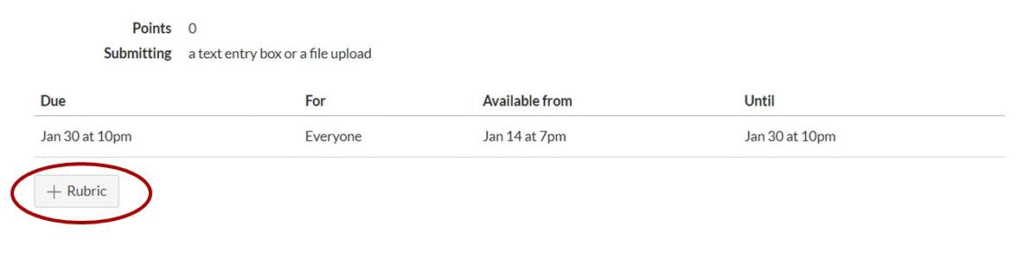 screenshot of the '+ Rubric' button on an Assignment page