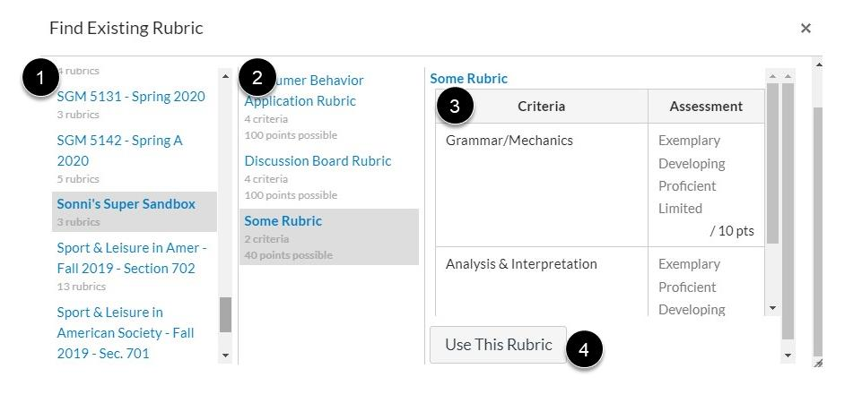 A screenshot of the Find Existing Rubric dialog annotated with numbers: (1) Course List, (2) List of Rubrics for the selected course, (3) Rubric preview pane, (4) 'Use This Rubric' button