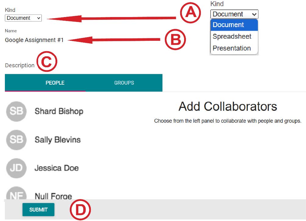screenshot of the 'Add Collaboration' dialog with the Kind dropdown field notated with an arrow and 'A', the Name field notated with an arrow and 'B', the Description selection field notated with a 'C' and the Submit button notated with a 'D'